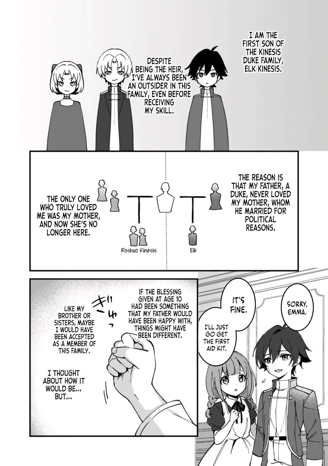 Unrivaled With the Useless Skill: Telekinesis (but It’s Max Level) – With Just a Wave of My Hand. No Chants, No Special Moves, Just Pure Willpower! Chapter 1 - Page 12