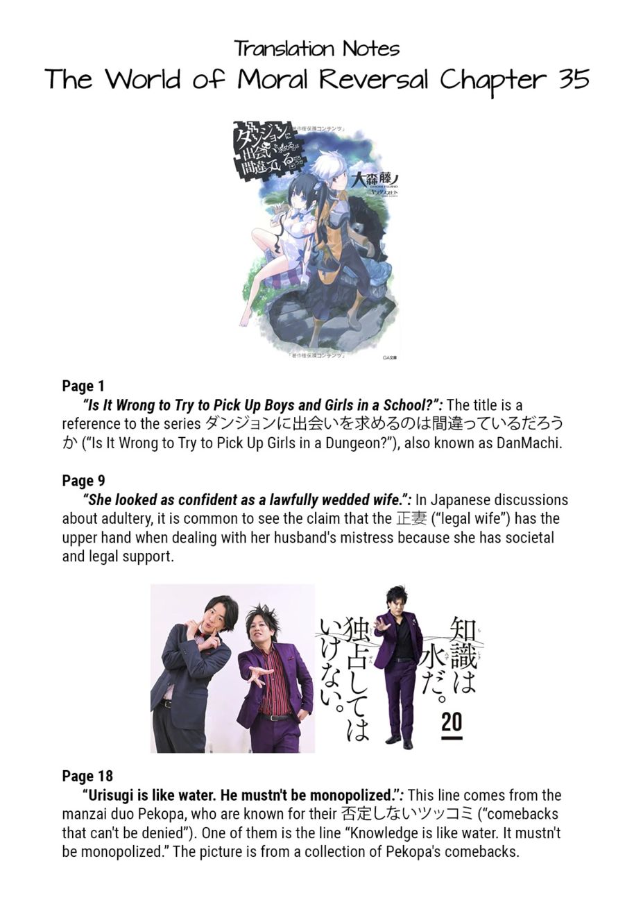The World of Moral Reversal Chapter 35 - Page 19