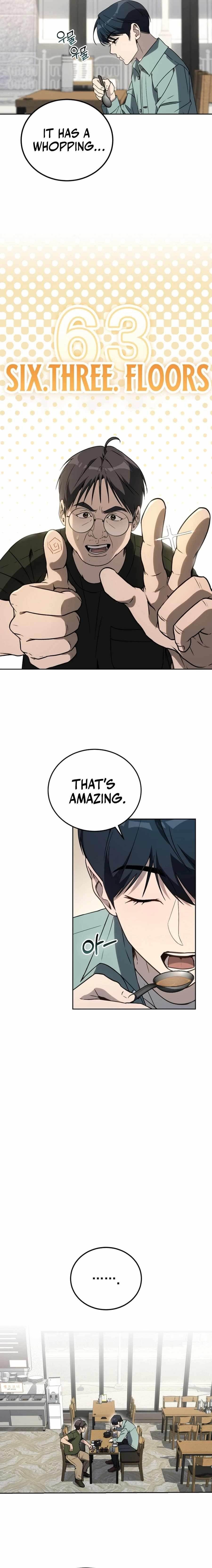 A Thousand Faces Chapter 12 - Page 7