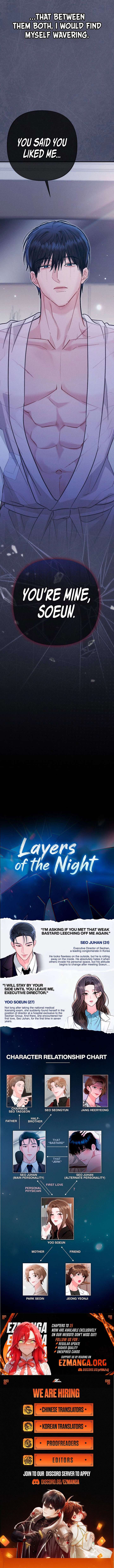 Layers of the Night Chapter 1 - Page 8