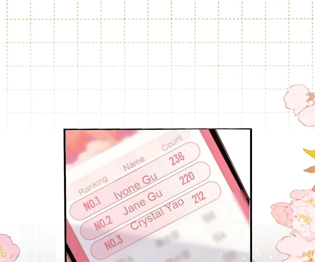 Transmigrating as the Younger Sister of a Bigshot with Multiple Identities Chapter 47 - Page 47