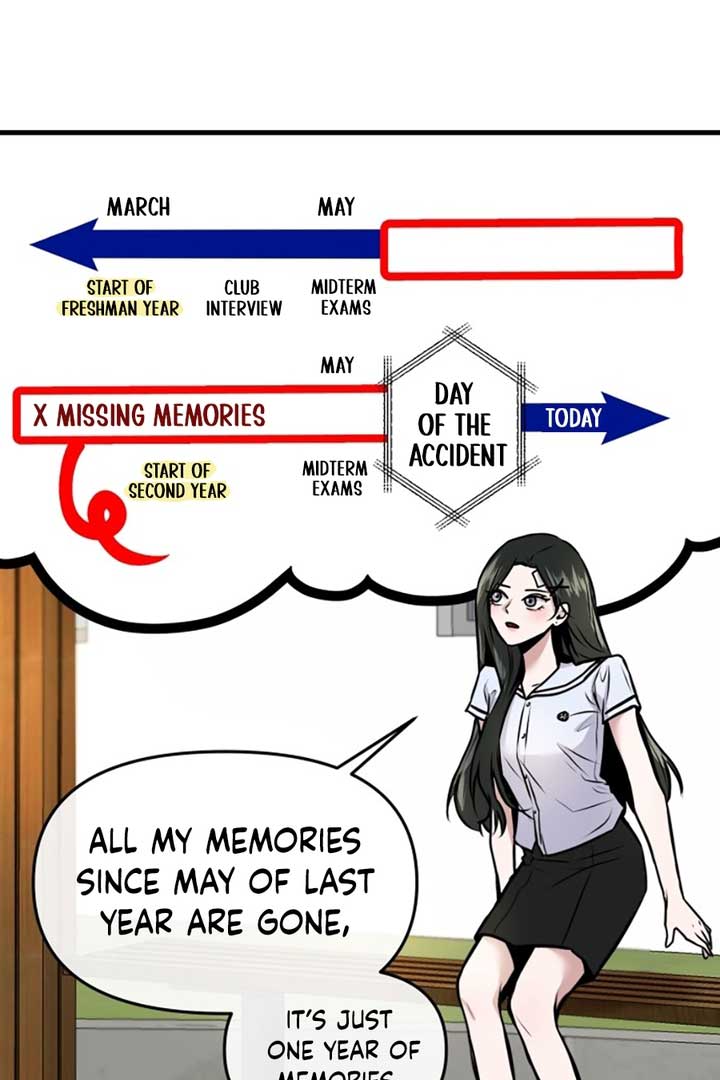 Back to Chanbi Chapter 2 - Page 29