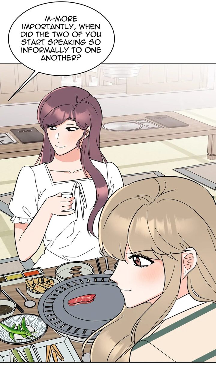 1st year Max Level Manager Chapter 129 - Page 60