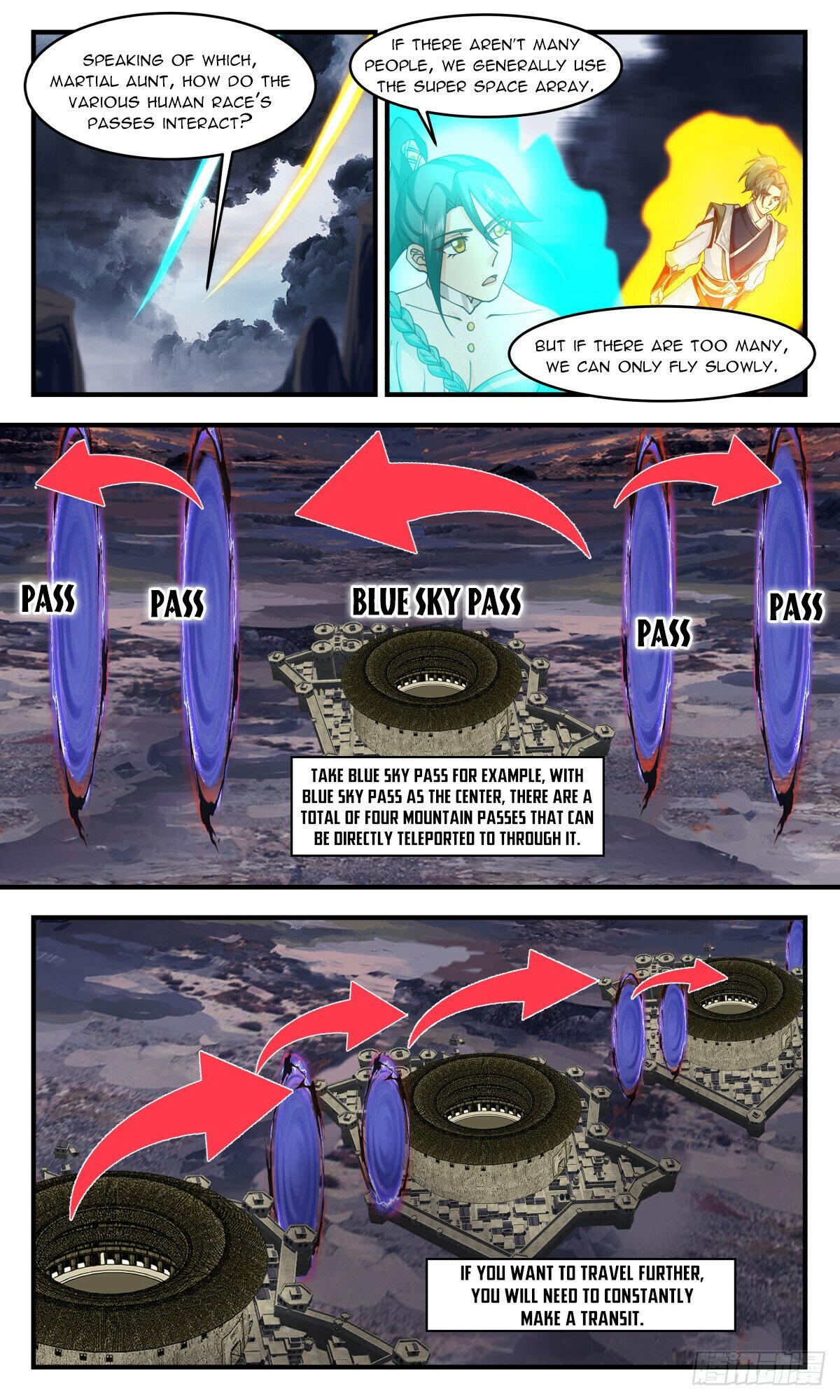 Martial Peak Chapter 3070 - Page 8