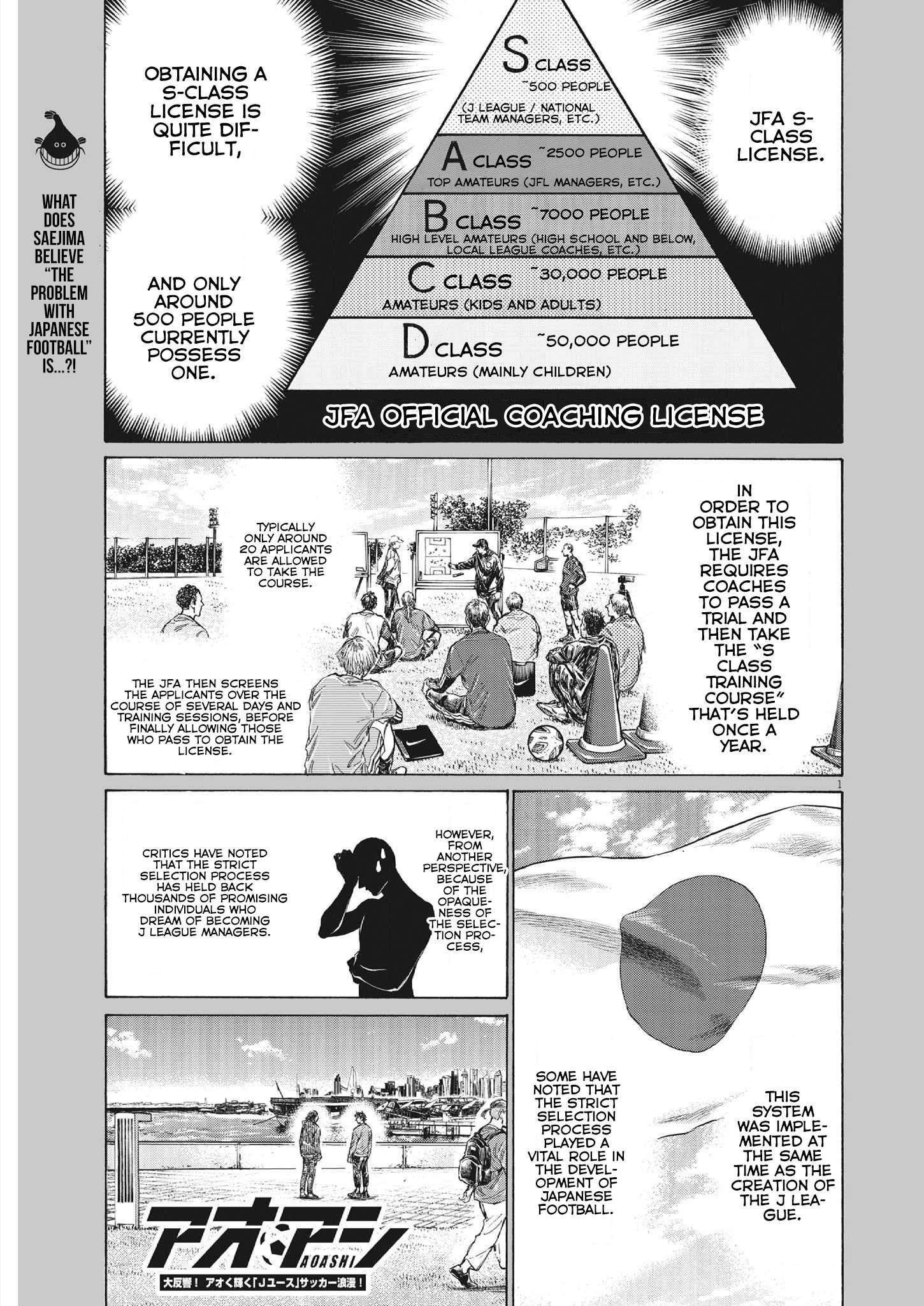 Ao Ashi Chapter 343 - Page 1