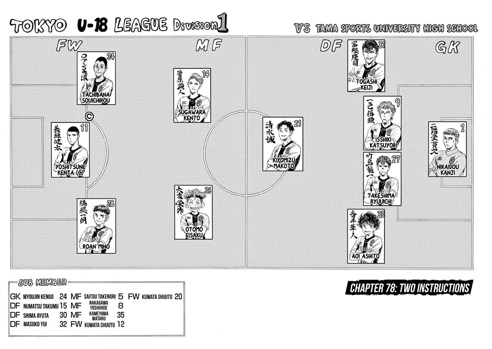 Ao Ashi Chapter 78 - Page 3