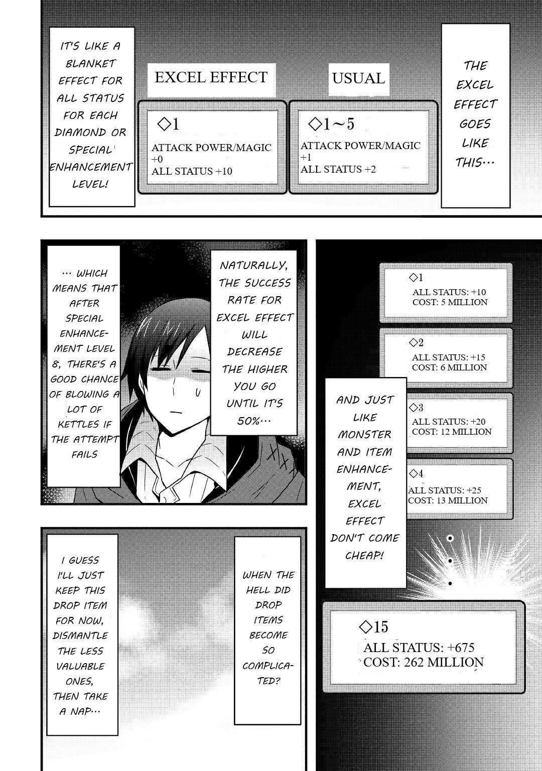 I Will Live Freely In Another World With Equipment Manufacturing Cheat Chapter 13.2 - Page 6
