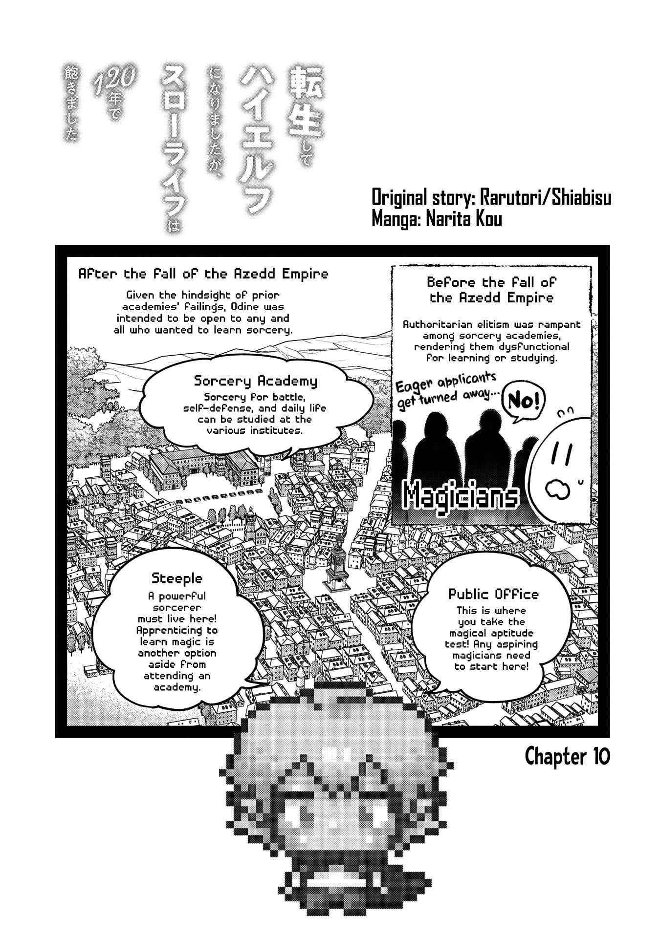 Growing Tired of the Lazy High Elf Life After 120 Years Chapter 10 - Page 1