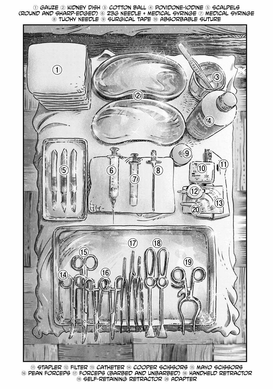 I Used High-Level Medicine to Counter Magic Chapter 17 - Page 3