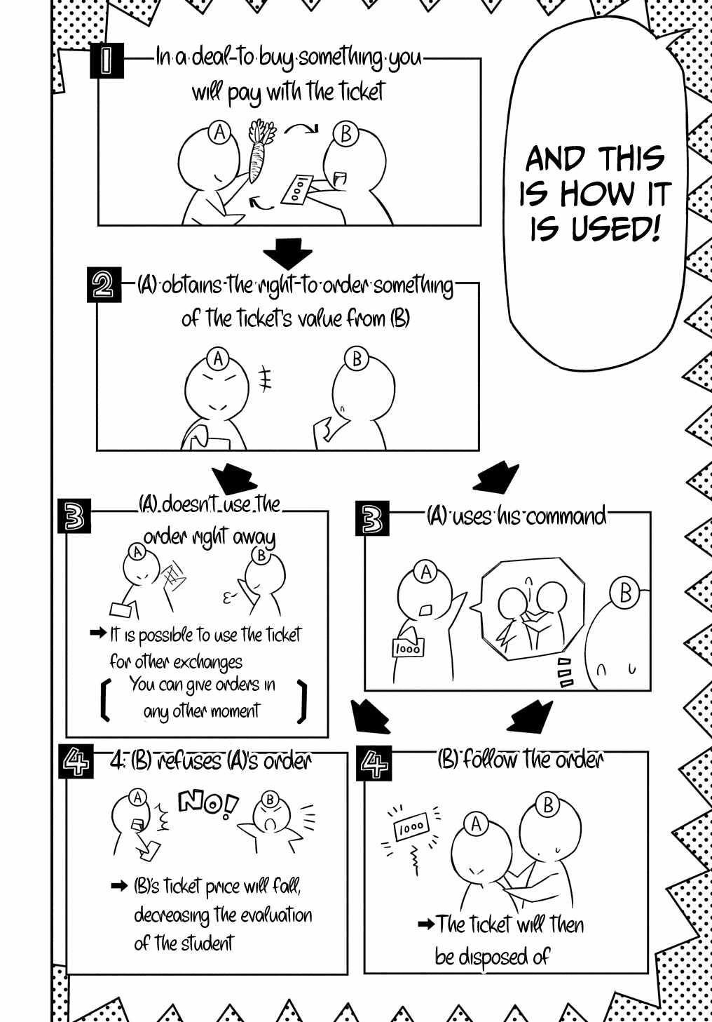 Exiled in a Class Trial for Poor Dexterity Chapter 22 - Page 4