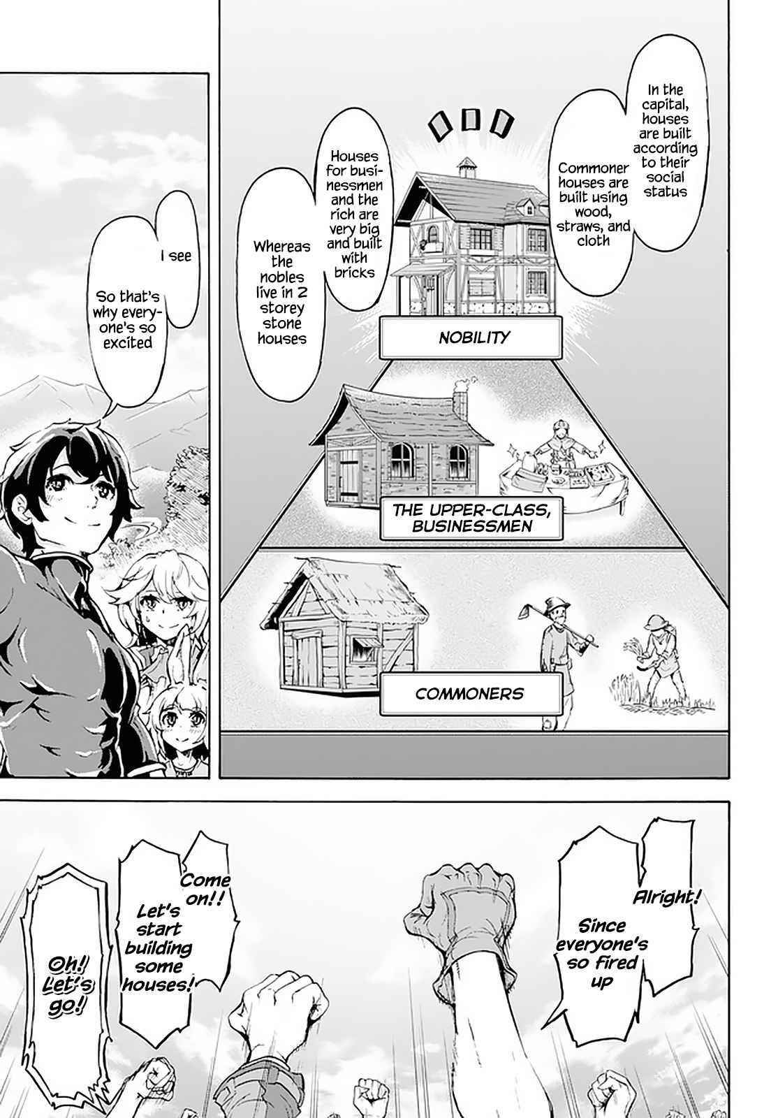 The Home Improvement Store Employee Building An Agricultural Village In Another World Chapter 17 - Page 15