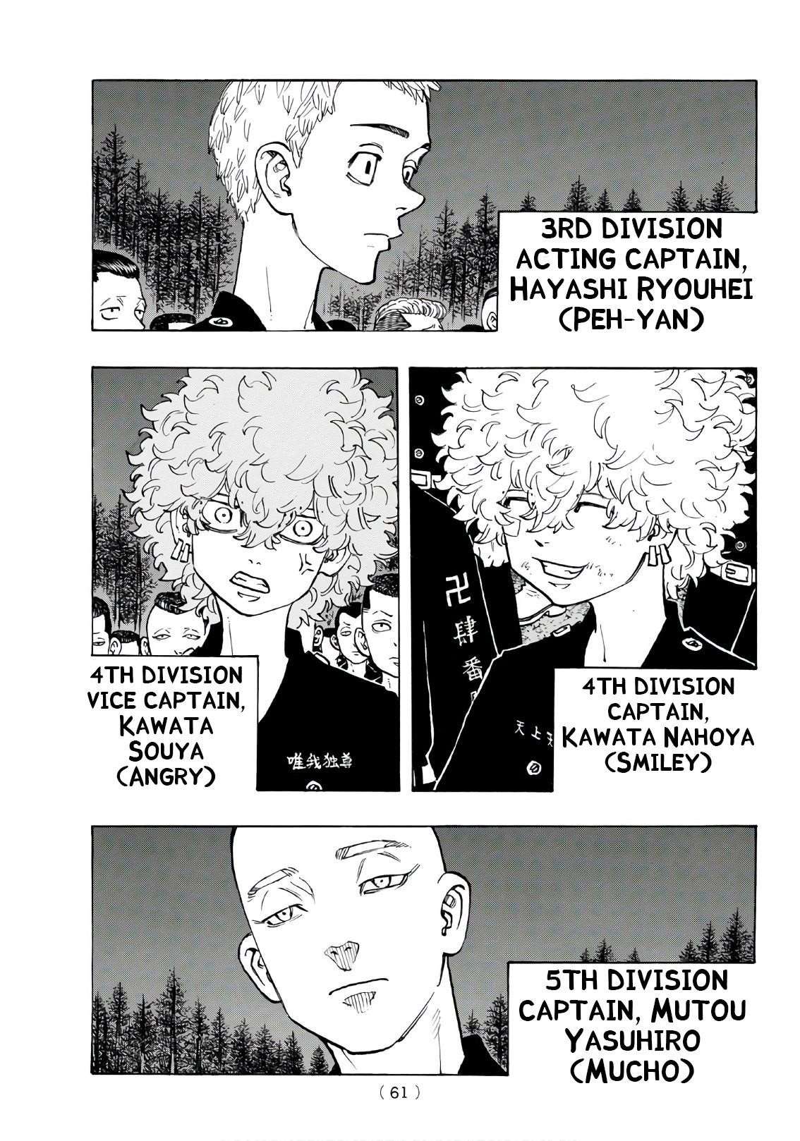 Tokyo Manji Revengers Chapter 130 - Page 6