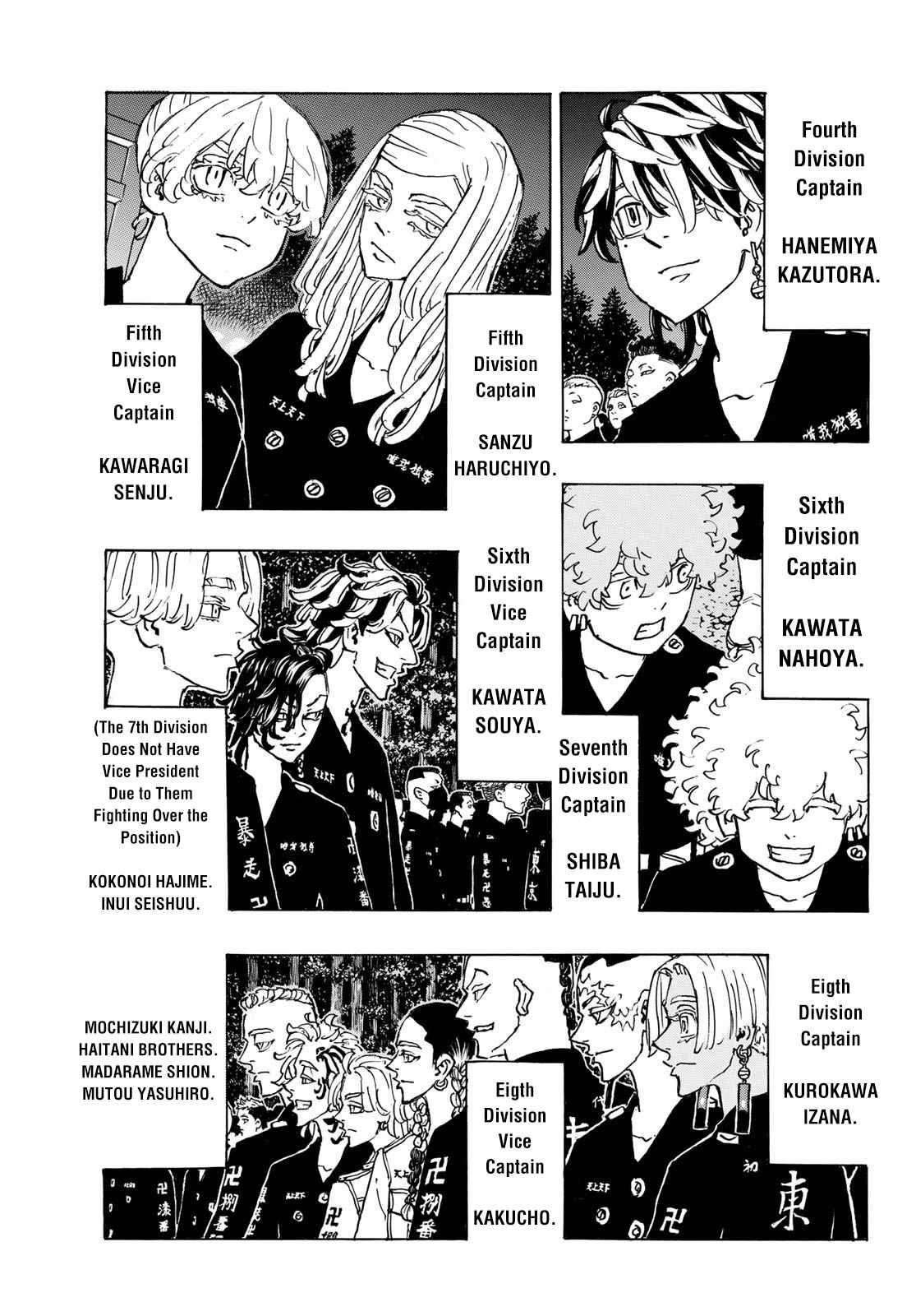 Tokyo Manji Revengers Chapter 277 - Page 15