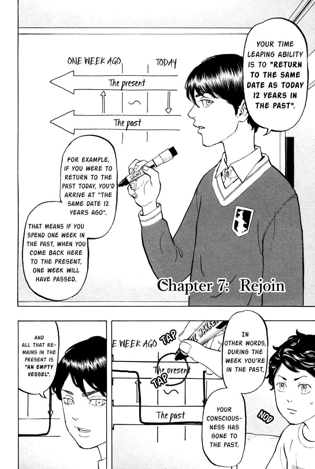 Tokyo Manji Revengers Chapter 7 - Page 2