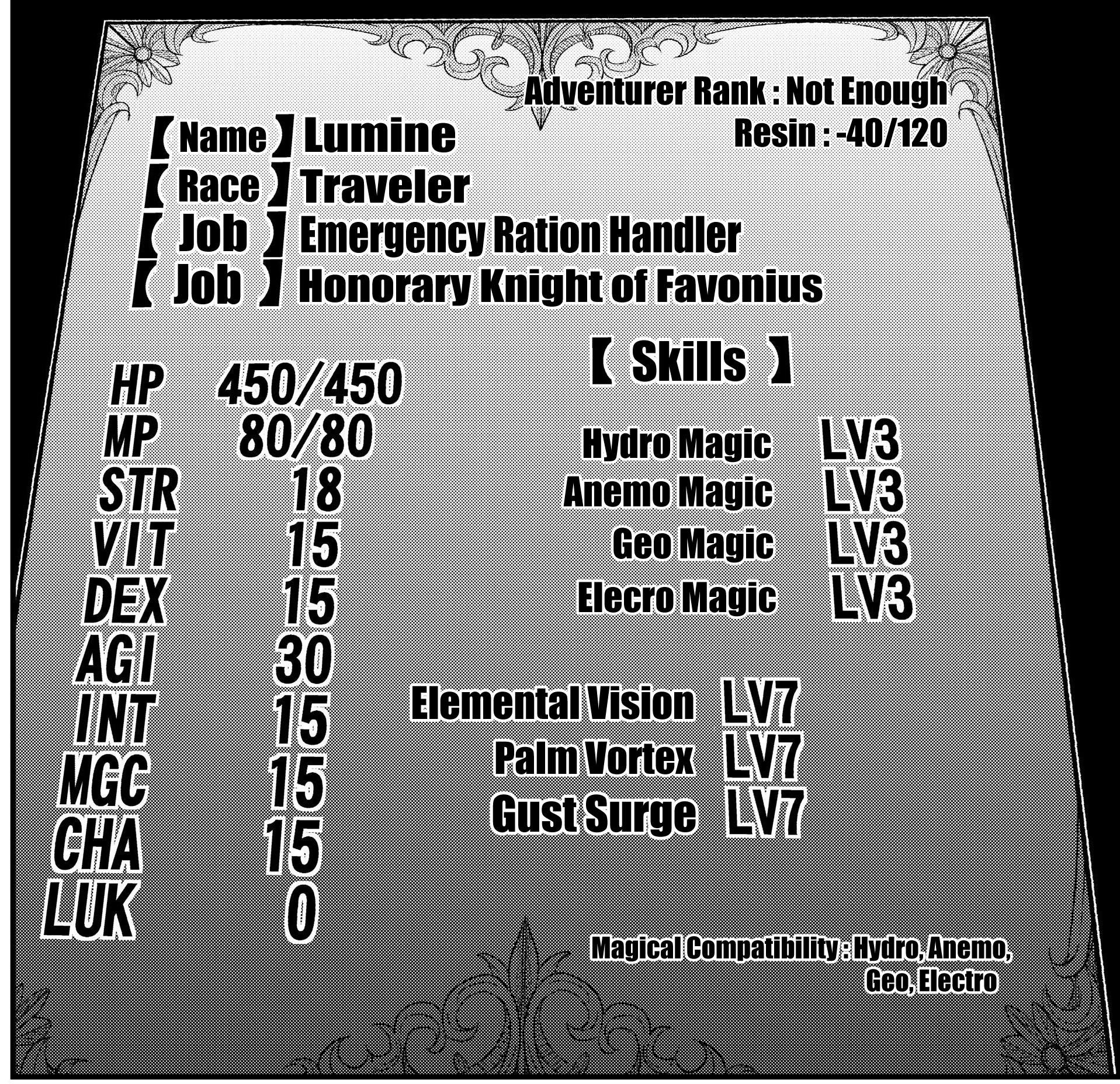 I Don’t Really Get It, but It Looks Like I Was Reincarnated in Another World Chapter 6.1 - Page 11