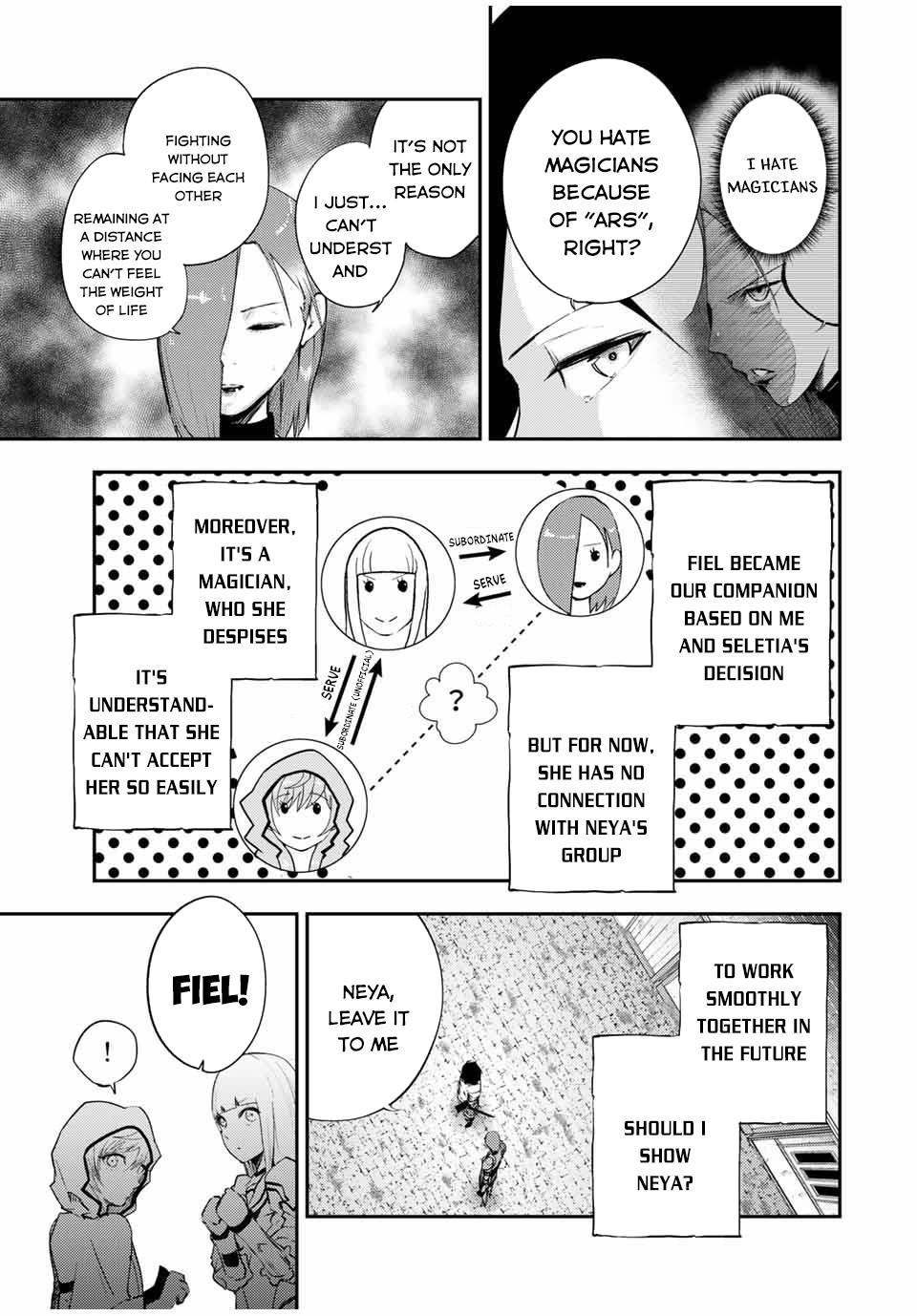 Dorei Tensei: Sono Dorei, Saikyou no Moto Ouji ni Tsuki Chapter 24 - Page 2