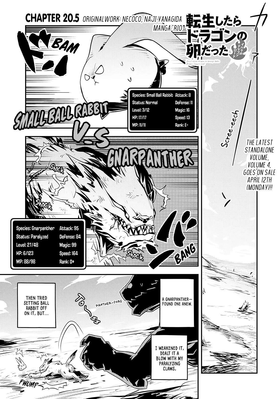 Tensei Shitara Dragon No Tamago Datta – Saikyou Igai Mezasa Nee Chapter 20.5 - Page 1