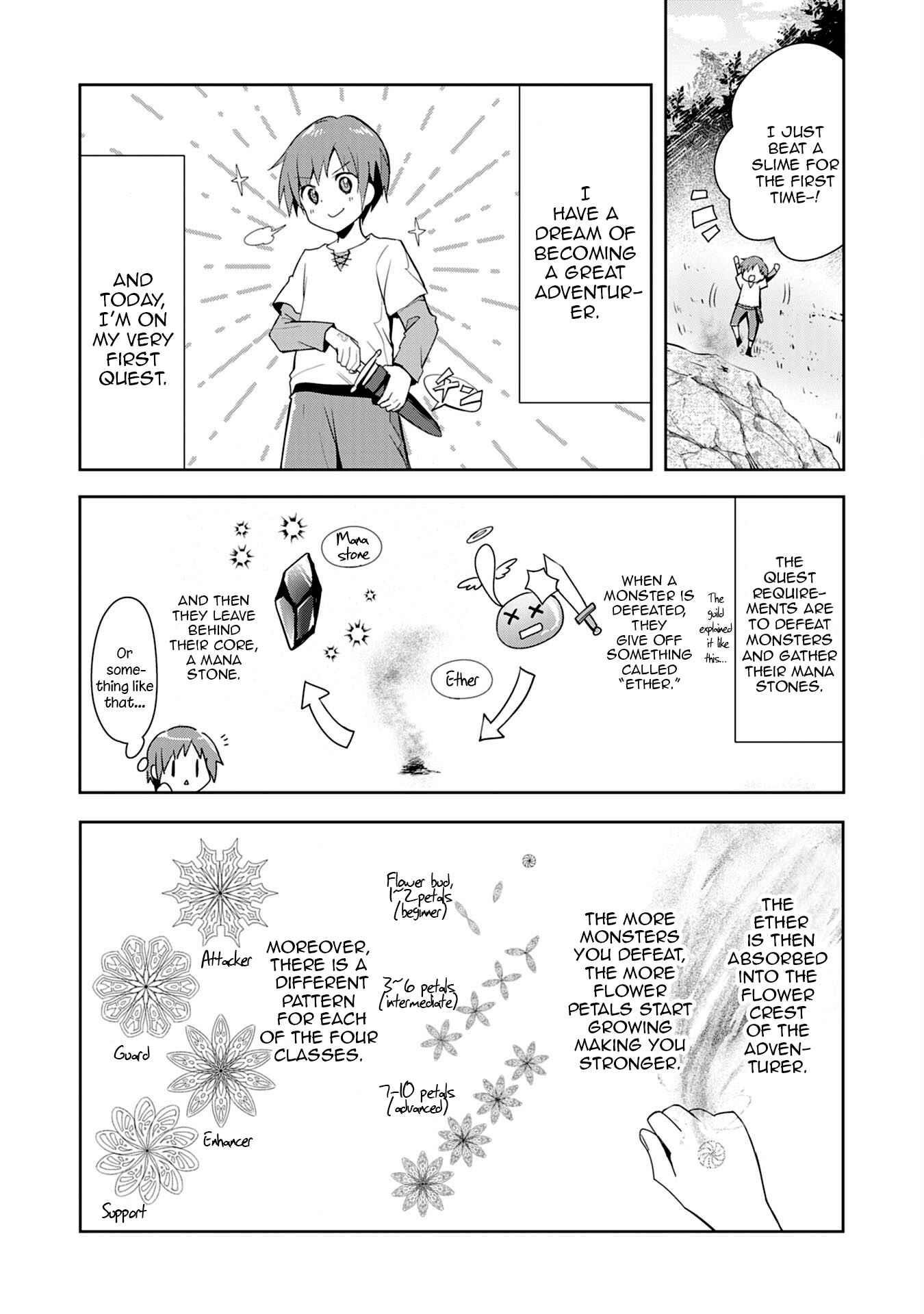 I Wanted to Confess to the Receptionist, and When I Went to the Guild, I Became a Hero Chapter 1 - Page 5