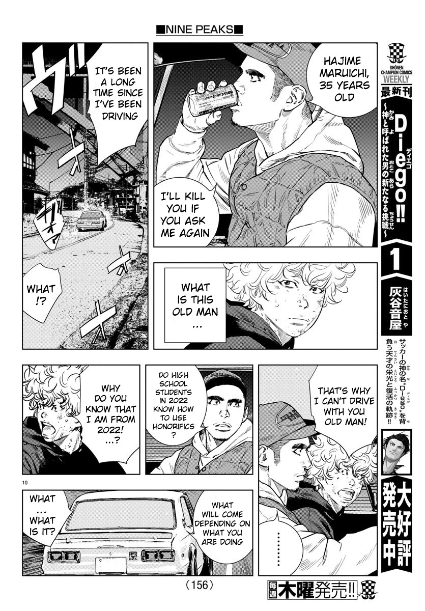 Nine Peaks Chapter 3 - Page 11