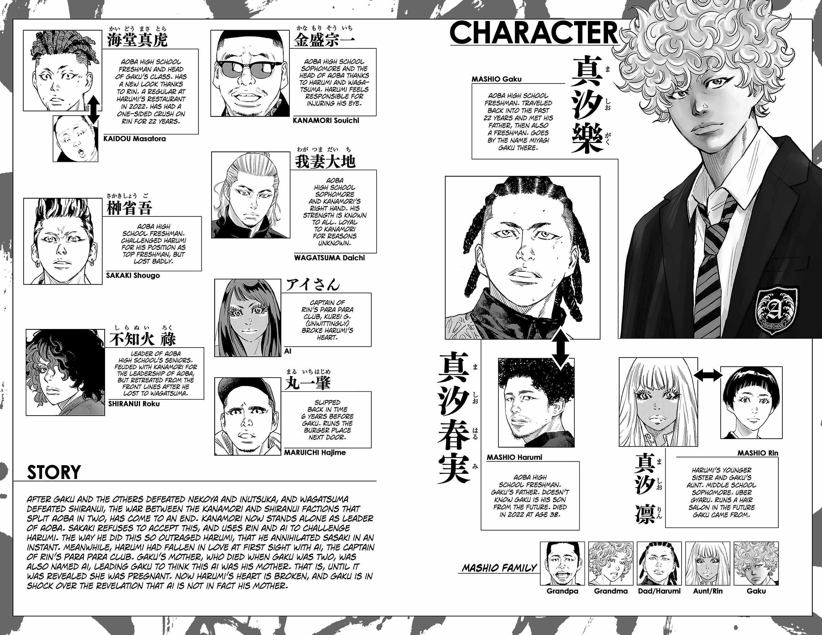 Nine Peaks Chapter 33 - Page 6