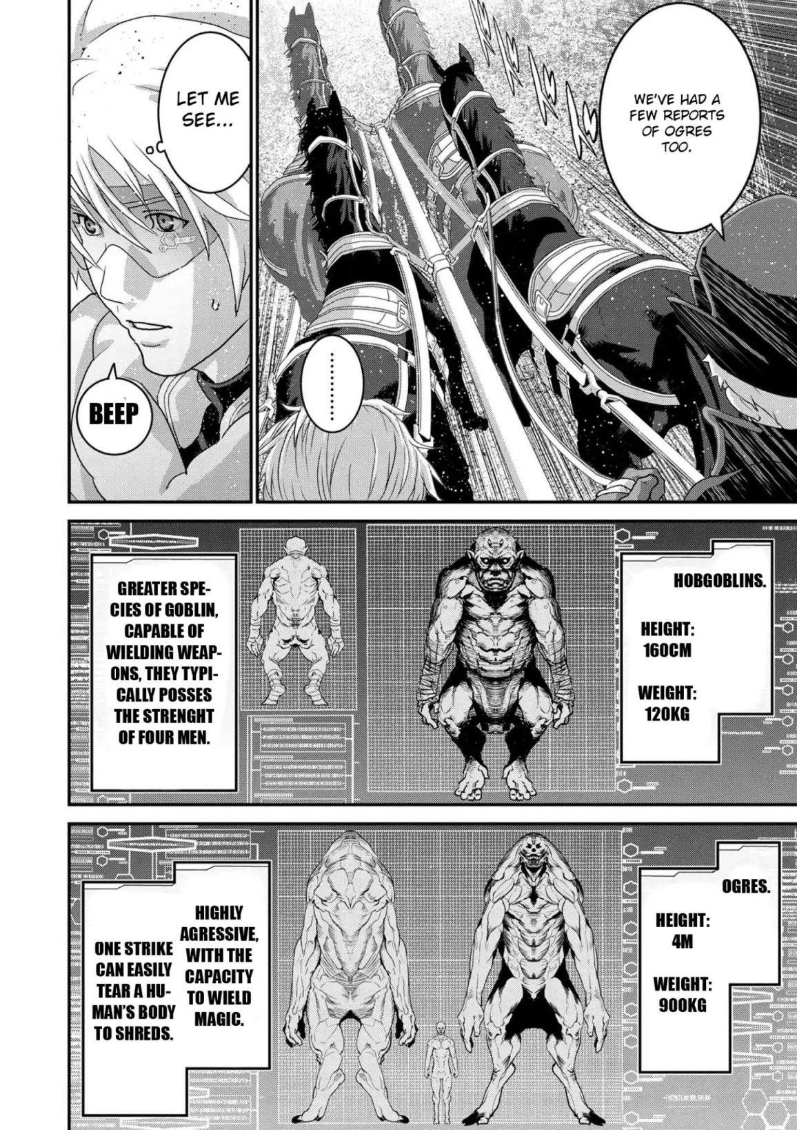 Manuke Na Fps Player Ga Isekai E Ochita Baai Chapter 16 - Page 4