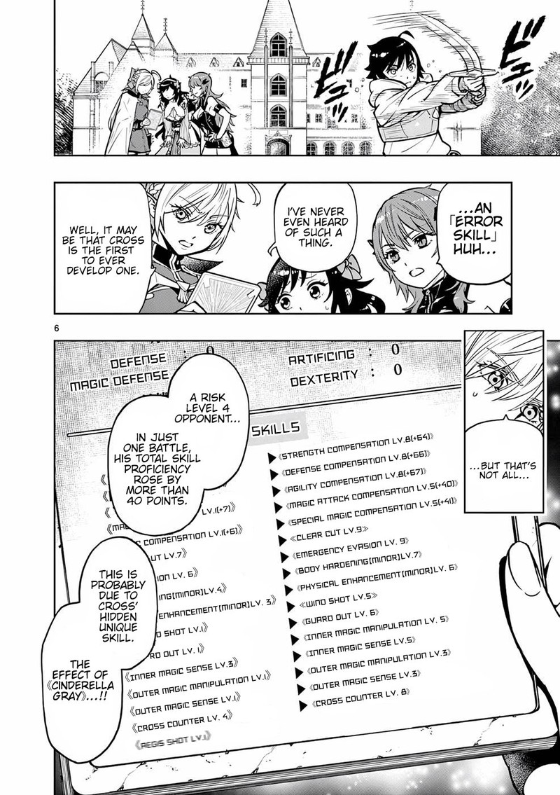 The Strongest Female Masters, Who Are Trying to Raise Me Up, Are in Shambles Over Their Training Policy Chapter 14 - Page 6