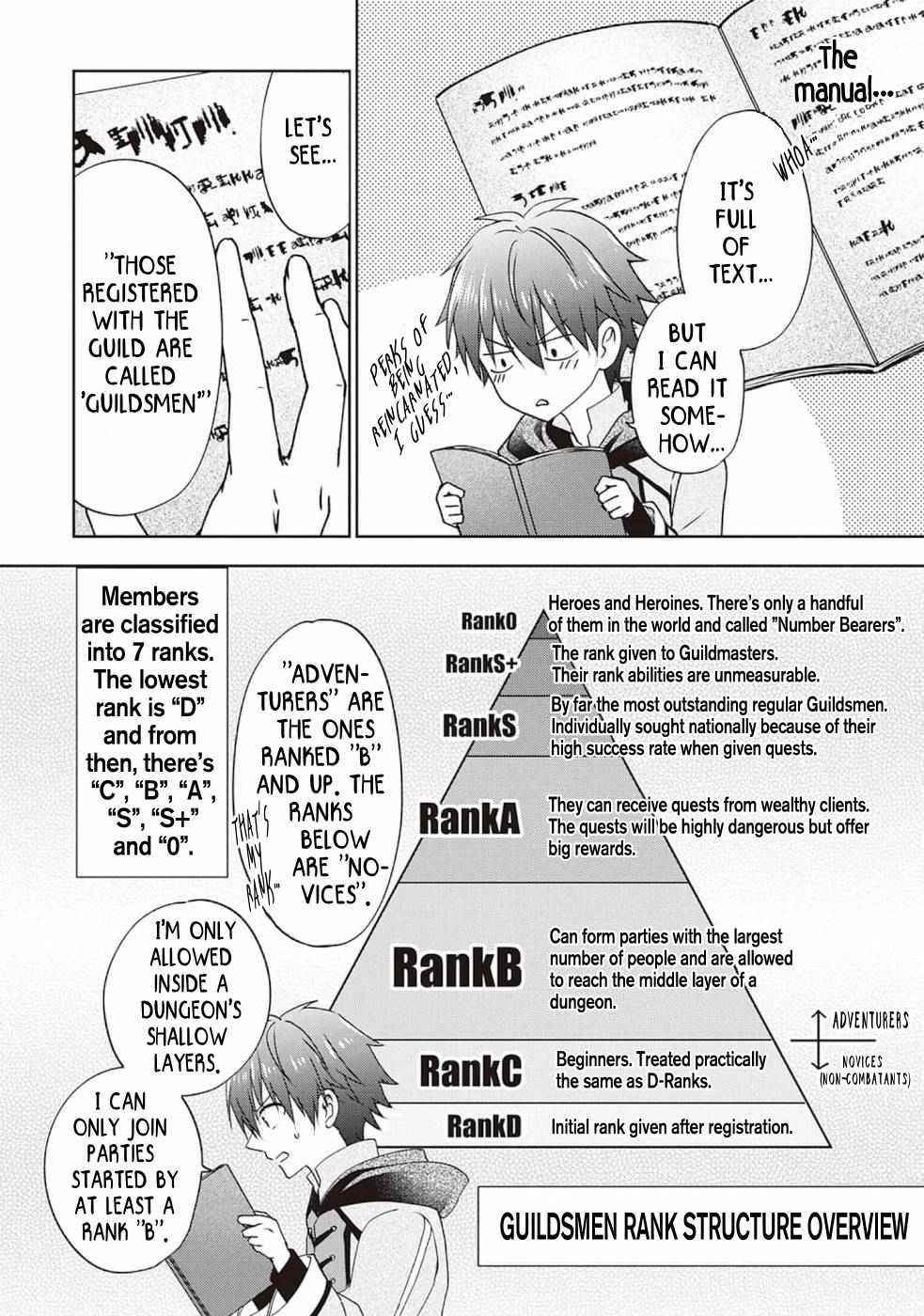 Living Comfortably In A Different World With A Cheat Tablet Chapter 1 - Page 29