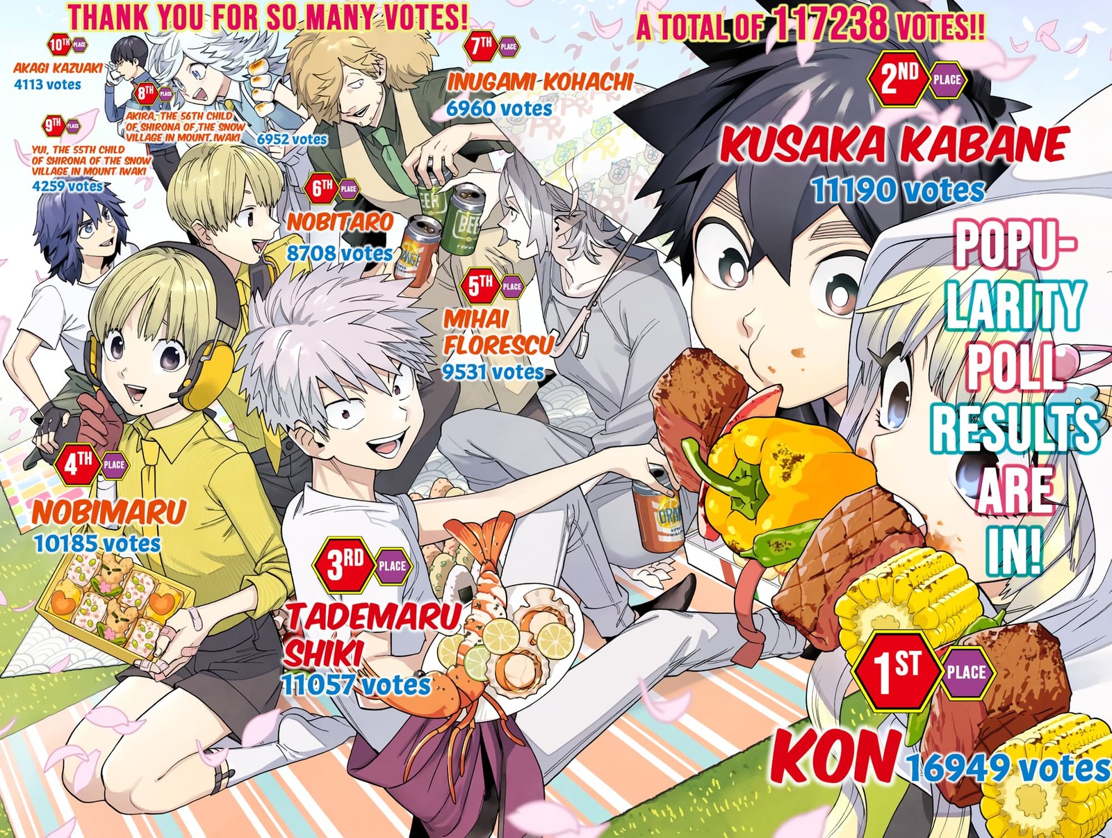 Kemono Jihen Chapter 65 - Page 45