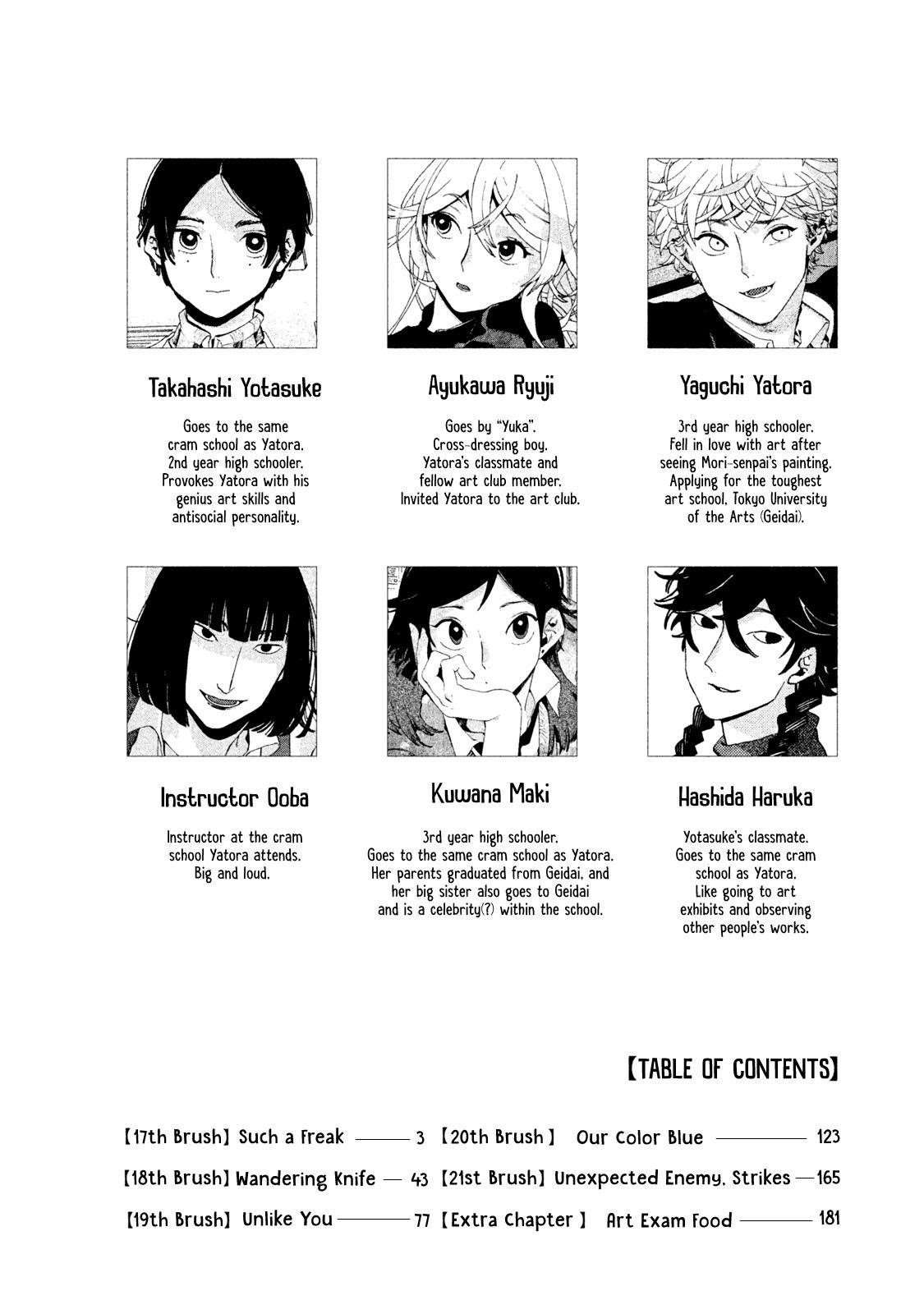 Blue Period Chapter 17 - Page 4