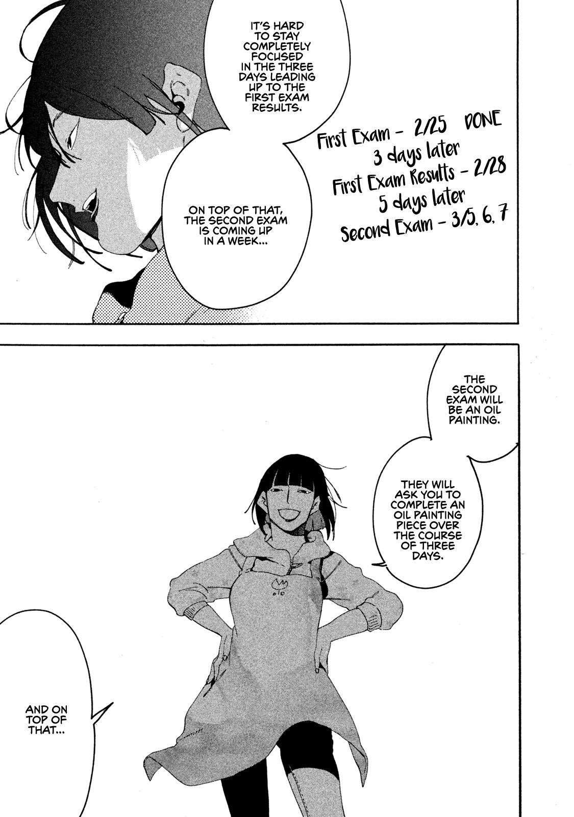 Blue Period Chapter 17 - Page 8