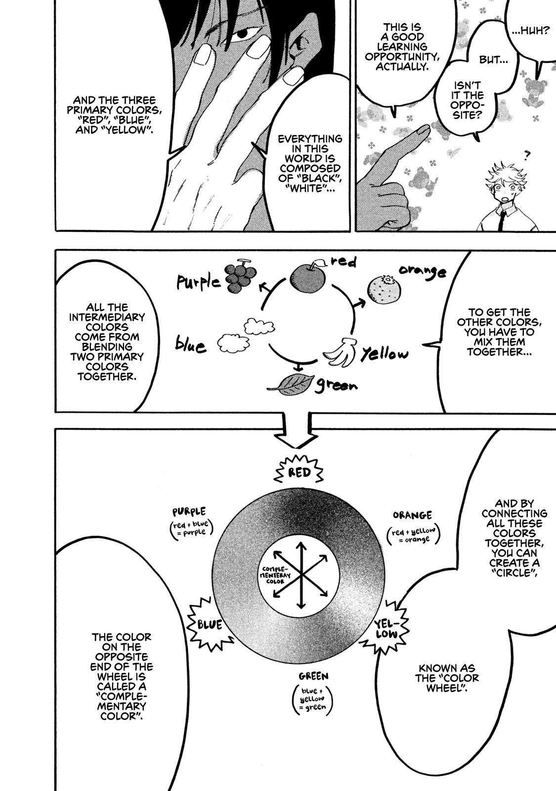 Blue Period Chapter 18 - Page 10