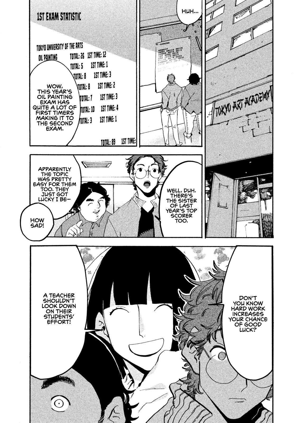 Blue Period Chapter 18 - Page 2