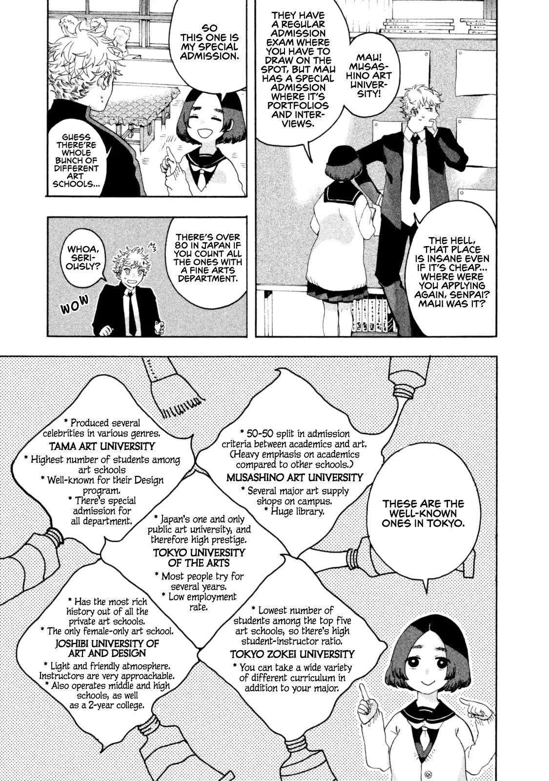 Blue Period Chapter 2 - Page 17