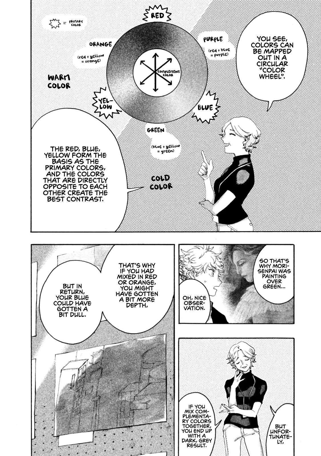 Blue Period Chapter 2 - Page 8