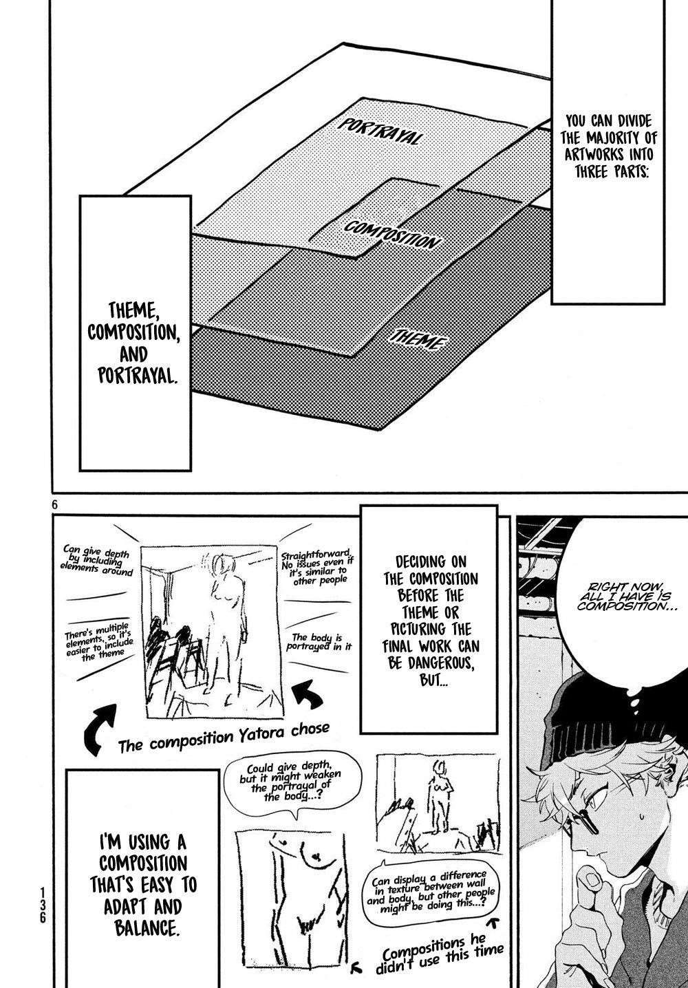 Blue Period Chapter 23 - Page 6