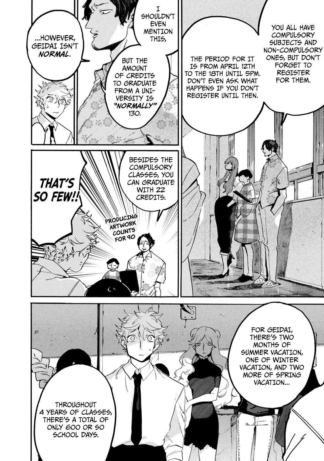 Blue Period Chapter 27 - Page 6