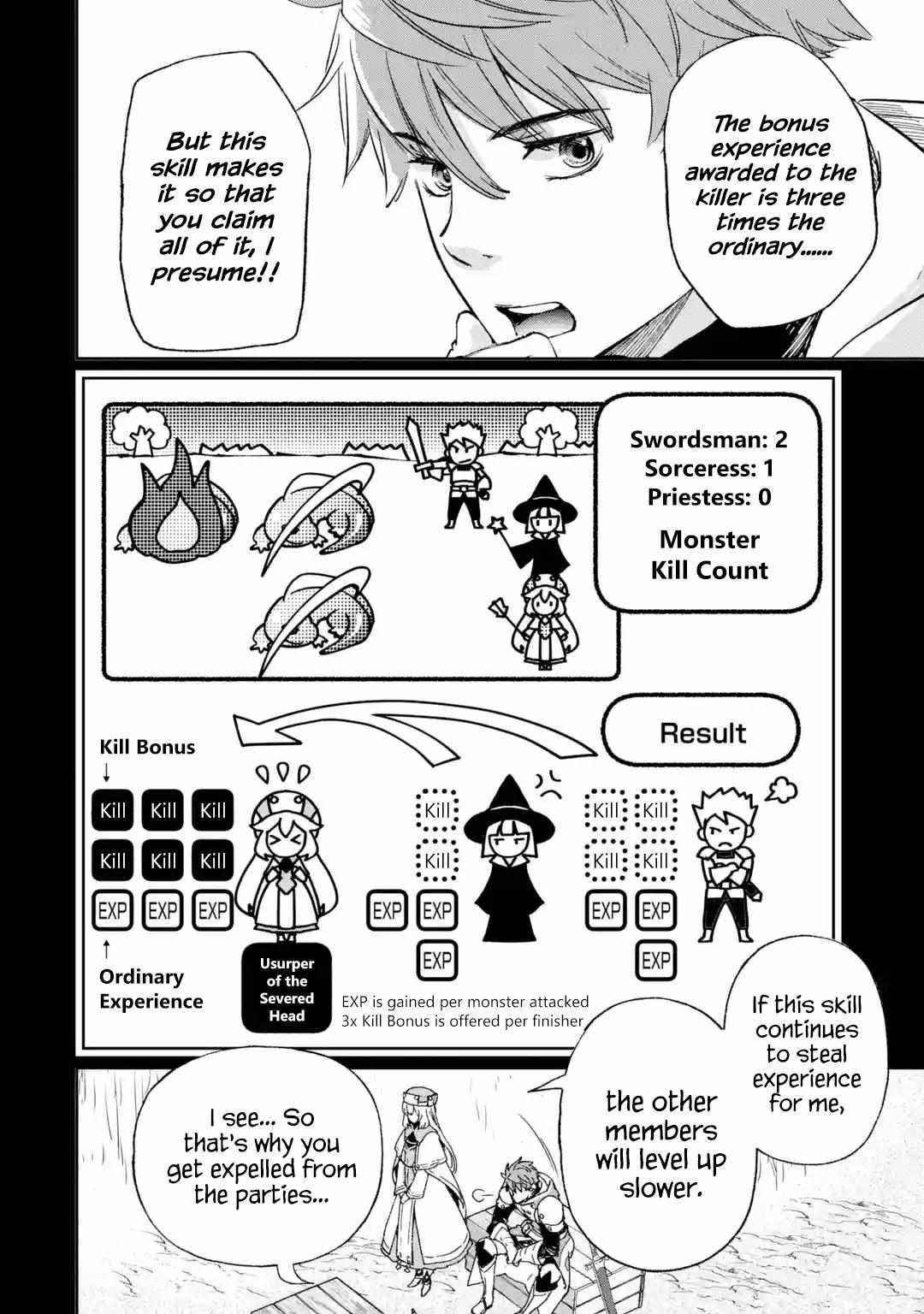 The Chronicles of the Misfit Quartet and Their Unrivaled Synergy Chapter 1 - Page 38