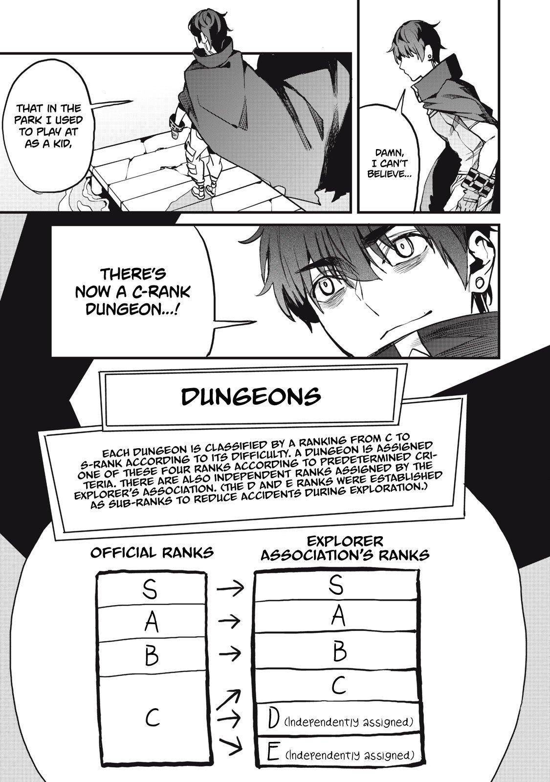 Using the Faulty Skill, “Escape,” I Strive to Become the Strongest One Starting from the Utmost Low End of Ability Levels Chapter 6 - Page 21