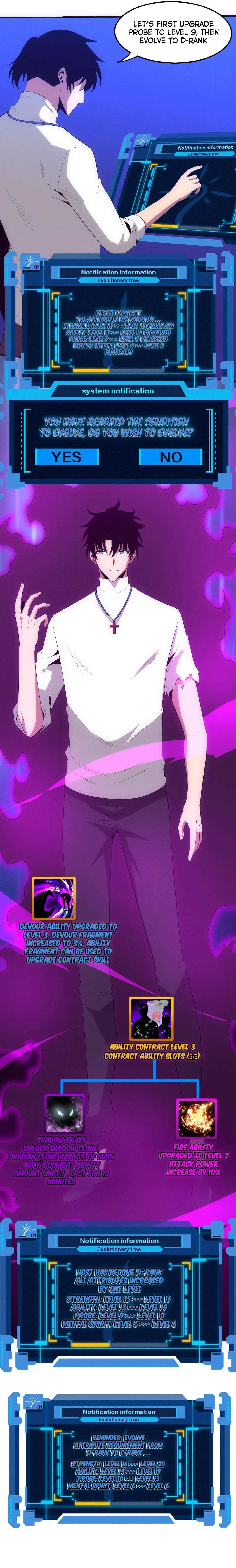 Evolution Frenzy Chapter 61 - Page 14