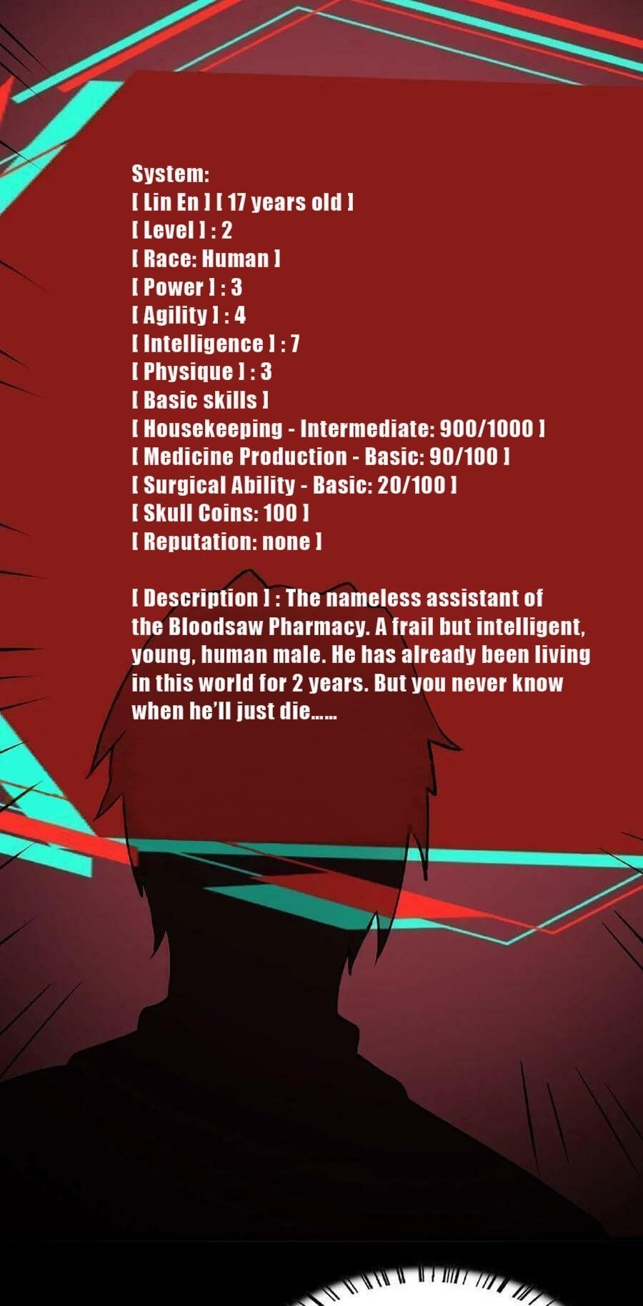 Creepy Pharmacist: All My Patients are Horrific Chapter 2 - Page 3