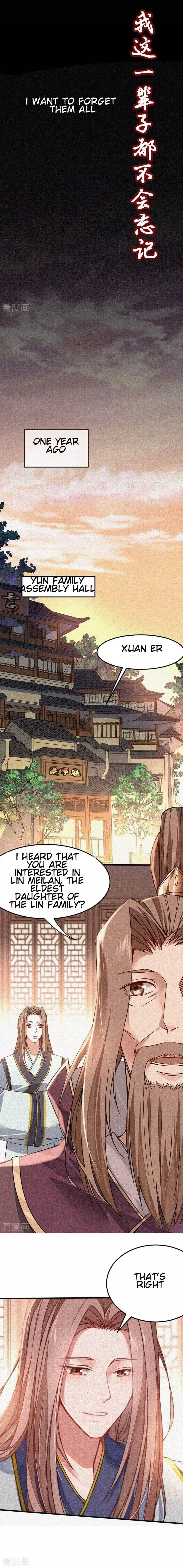 Return Of Immortal Emperor Chapter 24 - Page 4