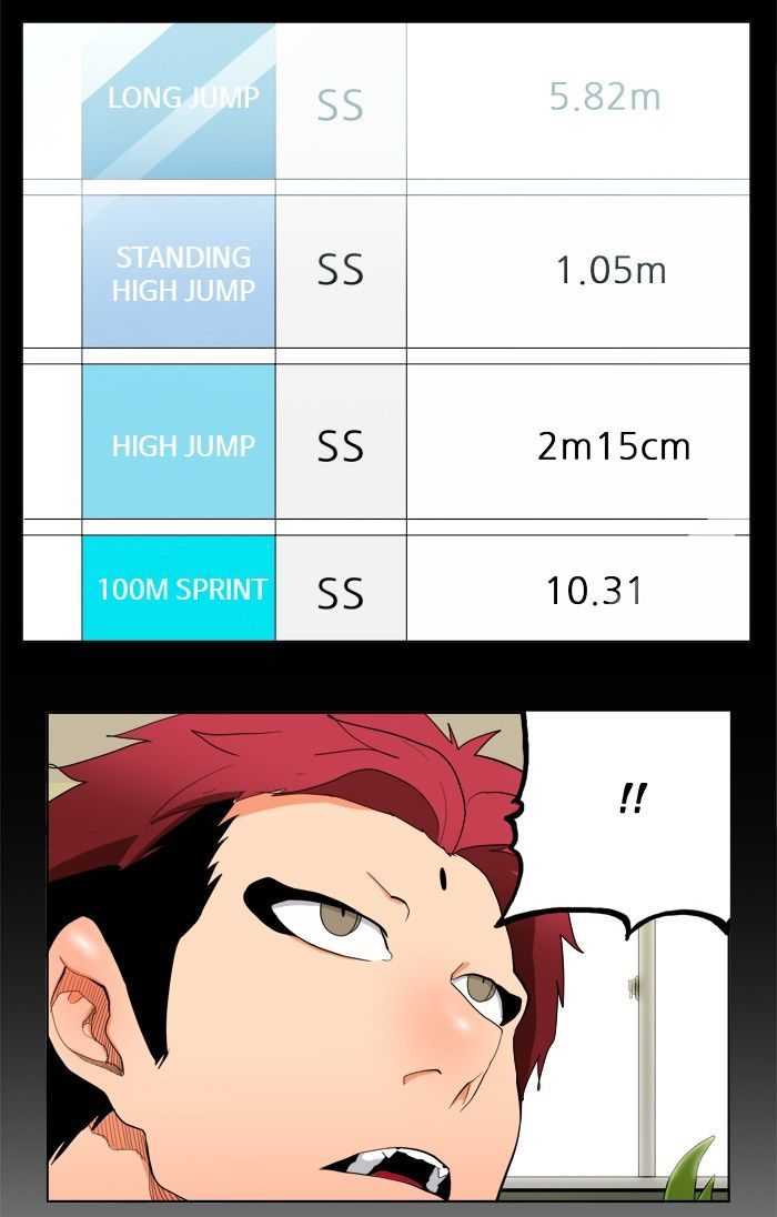 The God of High School Chapter 313 - Page 74