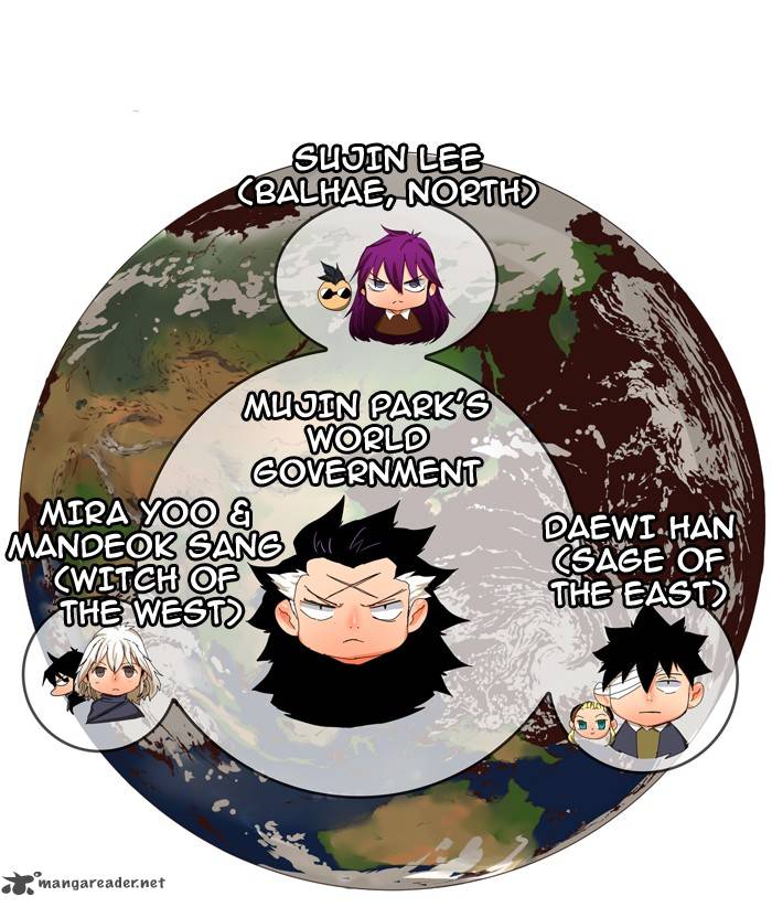 The God of High School Chapter 342 - Page 20