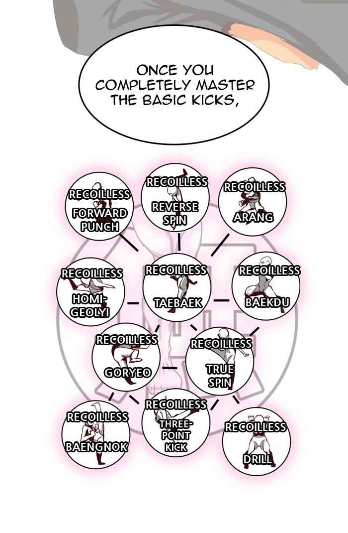 The God of High School Chapter 385 - Page 92