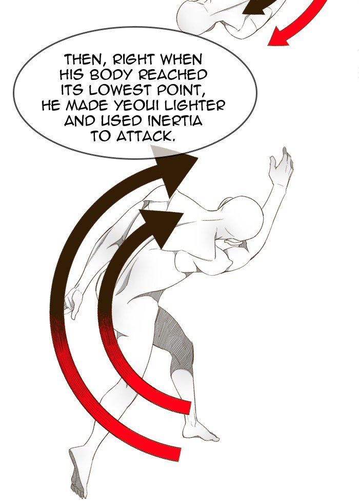 The God of High School Chapter 395 - Page 96