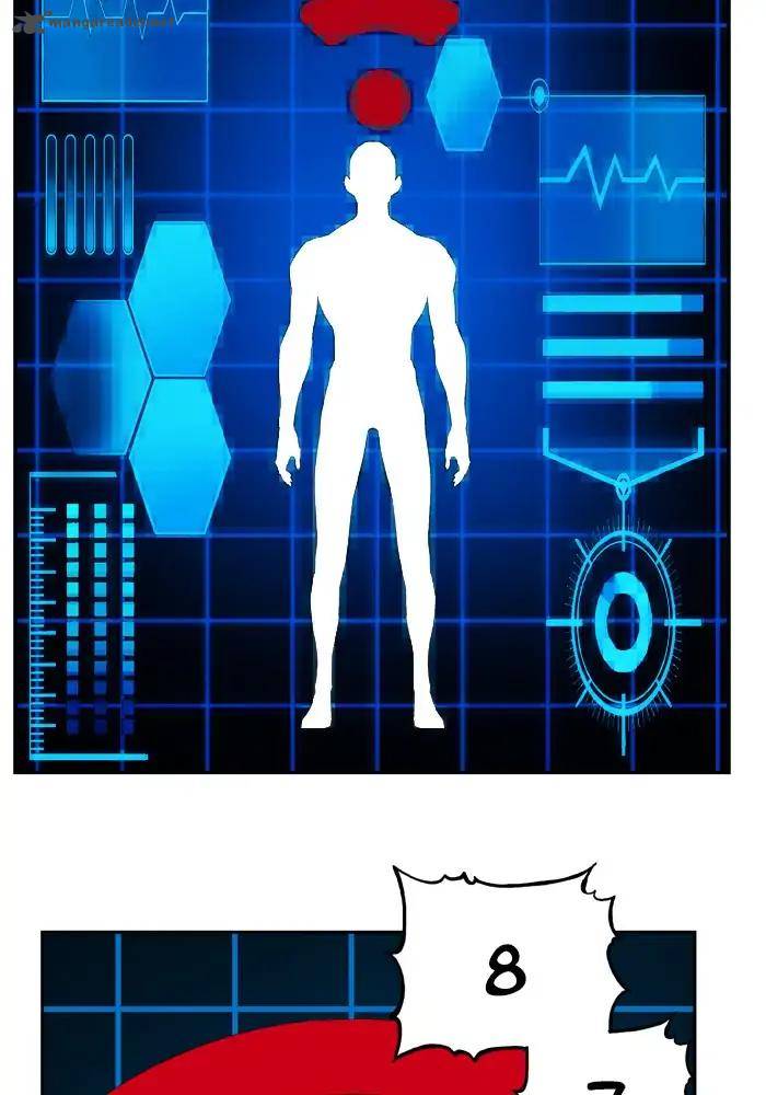 The God of High School Chapter 402 - Page 3