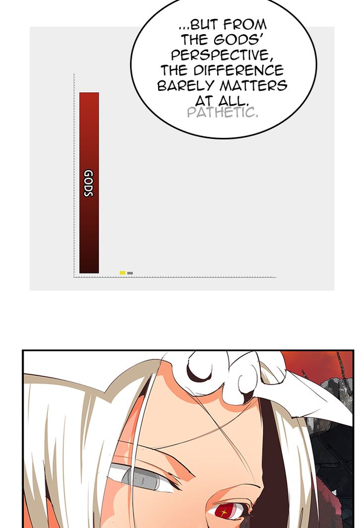 The God of High School Chapter 479 - Page 5