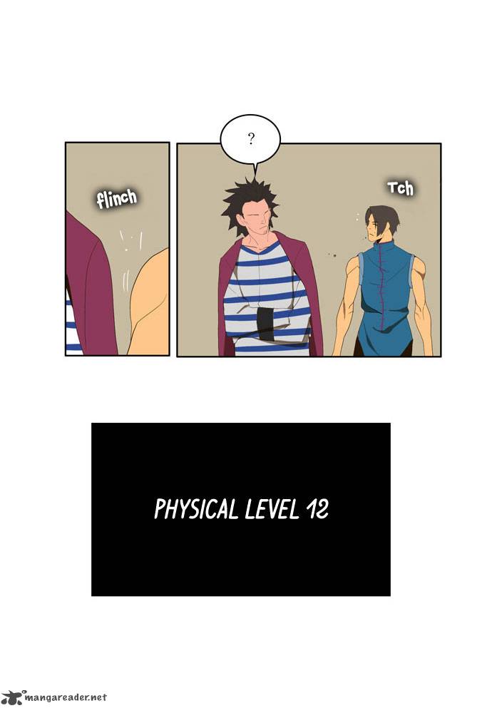 The God of High School Chapter 6 - Page 33