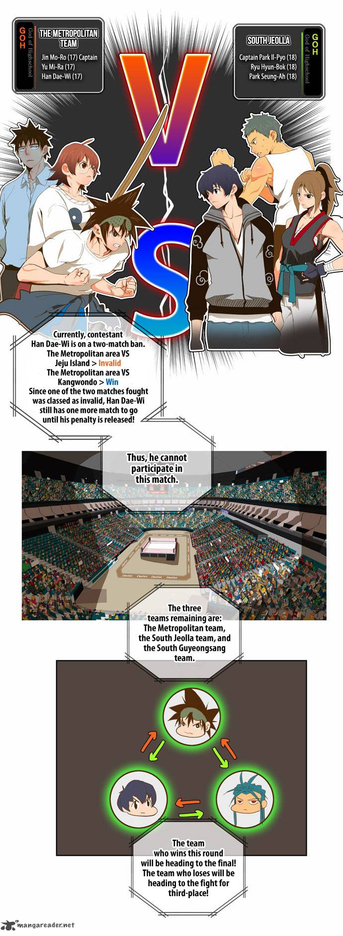 The God of High School Chapter 75 - Page 20