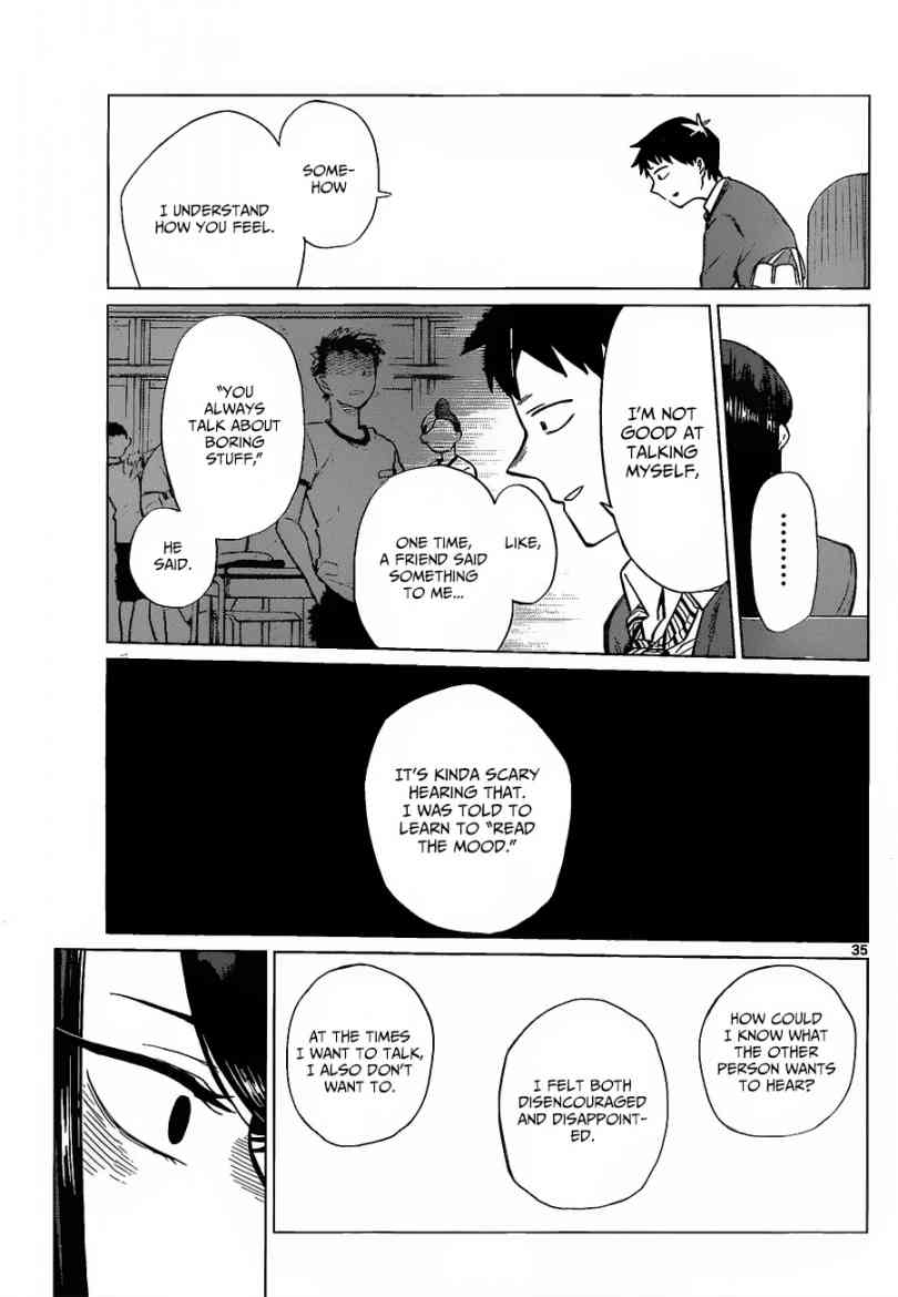 KOMI-SAN WA KOMYUSHOU DESU Chapter 0 - Page 37